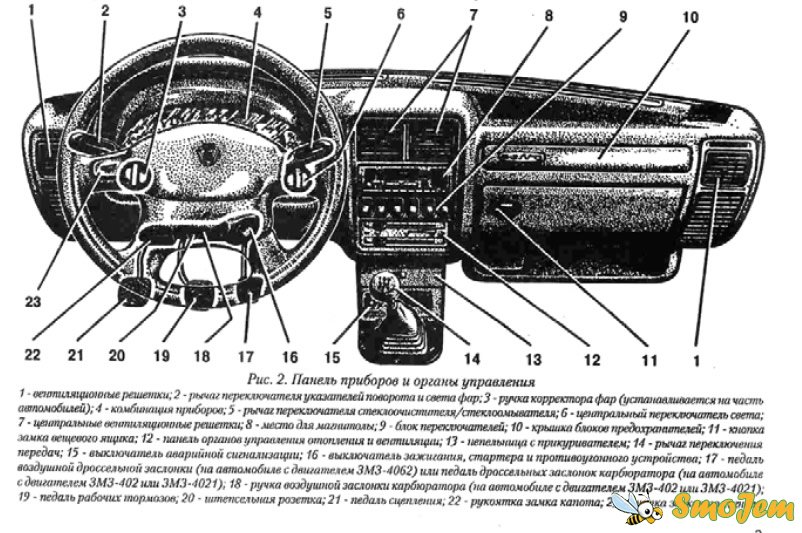 скачать бусплатно руководство по эксплуатации и ремонту бмв е60