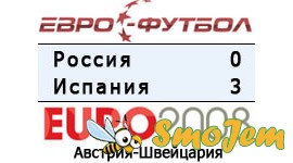 Россия 0-3 Испания