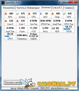 SpeedFan 4.41 Final