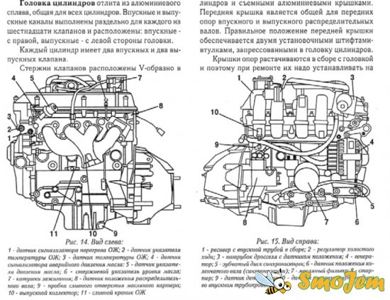 Руководство по ремонту и обслуживанию автомобиля ГАЗ-3102