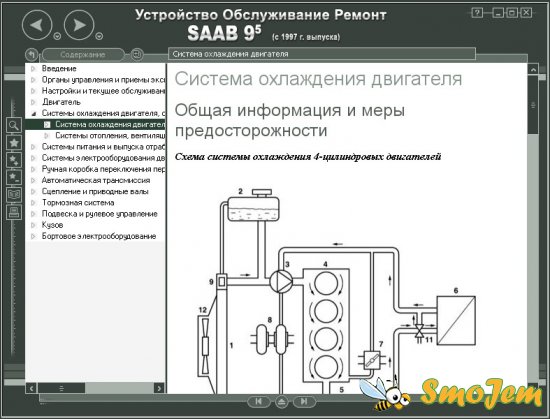 Устройство, обслуживание и ремонт SAAB 9.5 (с 1997 г.)