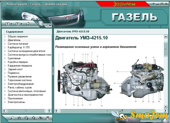 Ремонт и эксплуатация автомобиля Газель