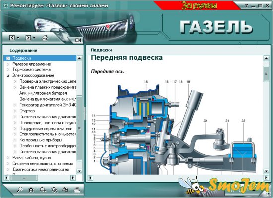 Ремонт и эксплуатация автомобиля Газель