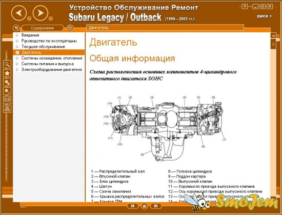 Устройство и обслуживание Subaru Legasy Outback (1999-2003 г.)