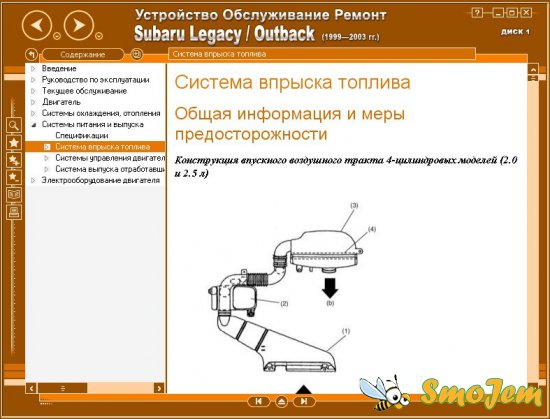 Устройство и обслуживание Subaru Legasy Outback (1999-2003 г.)