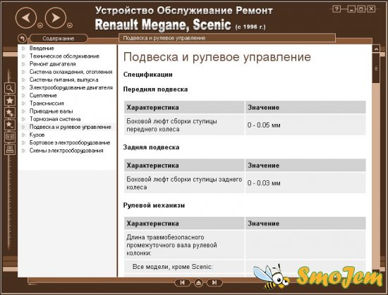 Устройство, обслуживание и ремонт Renault Megane, Scenic (с 1996г. выпуска)