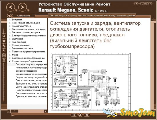 Устройство, обслуживание и ремонт Renault Megane, Scenic (с 1996г. выпуска)