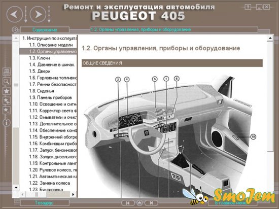 Ремонт и эксплуатация автомобиля Peugeot 405 (1988-1996 г. выпуска)