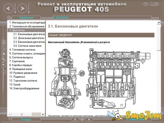 Ремонт и эксплуатация автомобиля Peugeot 405 (1988-1996 г. выпуска)