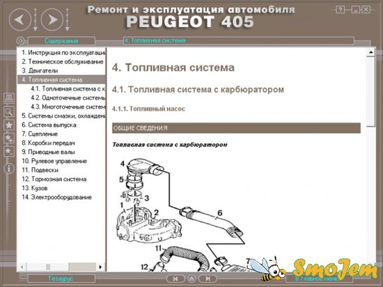 Ремонт и эксплуатация автомобиля Peugeot 405 (1988-1996 г. выпуска)