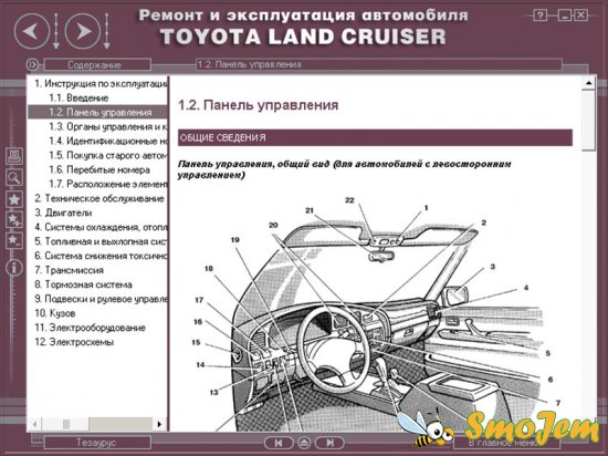 Ремонт и эксплуатация автомобиля Toyota Land Cruiser (1980-1997 г. выпуска)