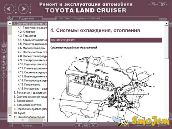 Ремонт и эксплуатация автомобиля Toyota Land Cruiser (1980-1997 г. выпуска)